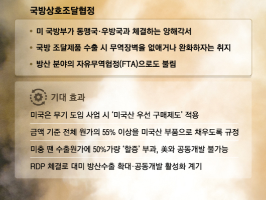 매일경제