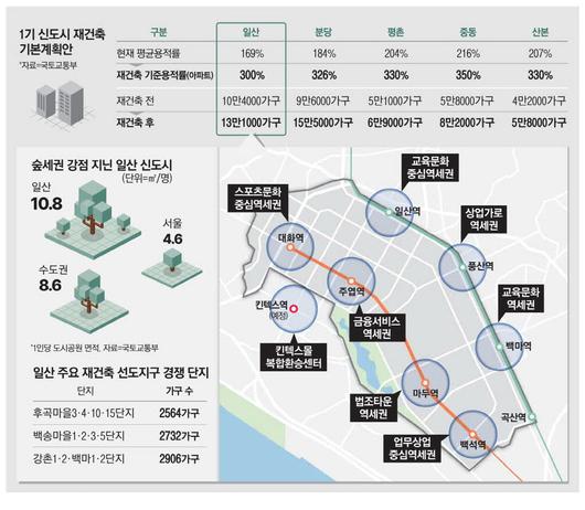 매일경제