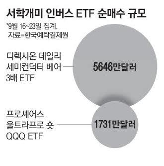 매일경제