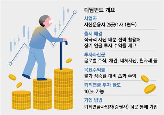 매일경제