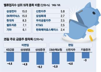 매일경제