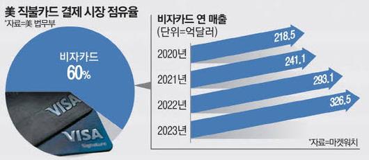 매일경제