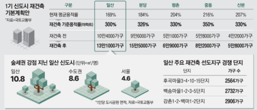 매일경제