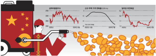 매일경제