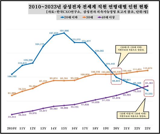 매일경제