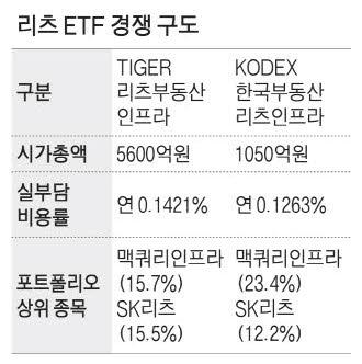 매일경제