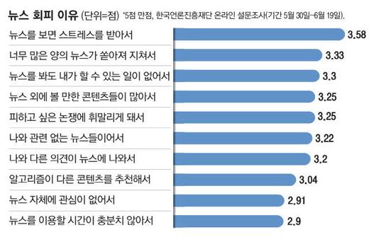 매일경제