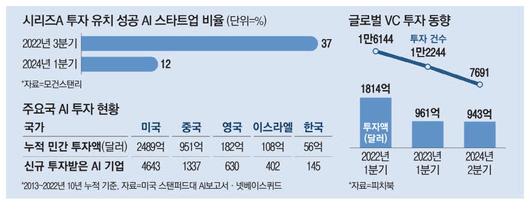 매일경제