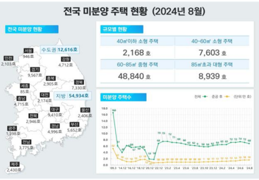 매일경제