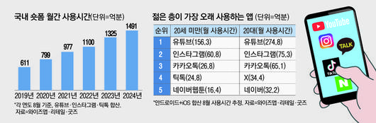 매일경제