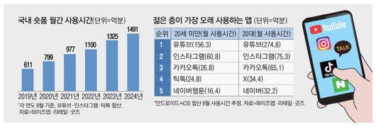 매일경제