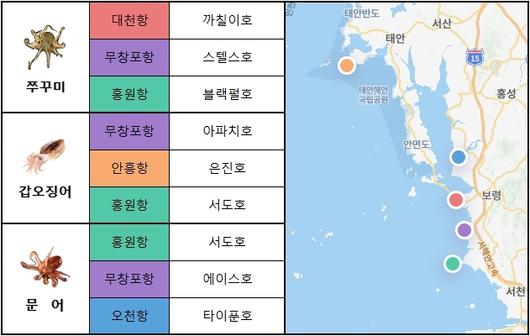 매일경제