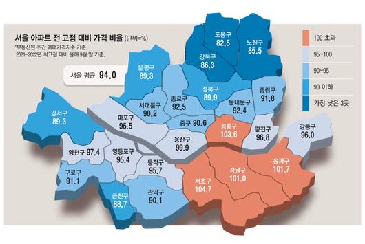 매일경제