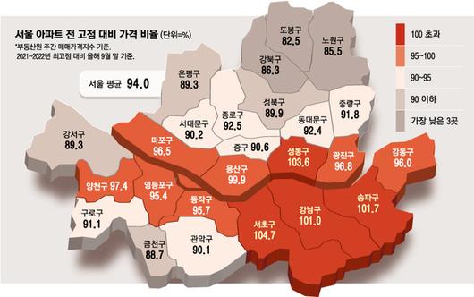 매일경제