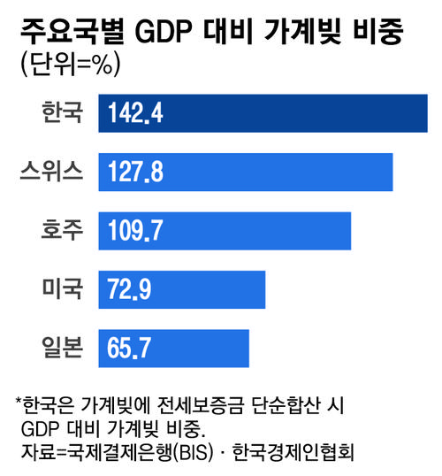 매일경제