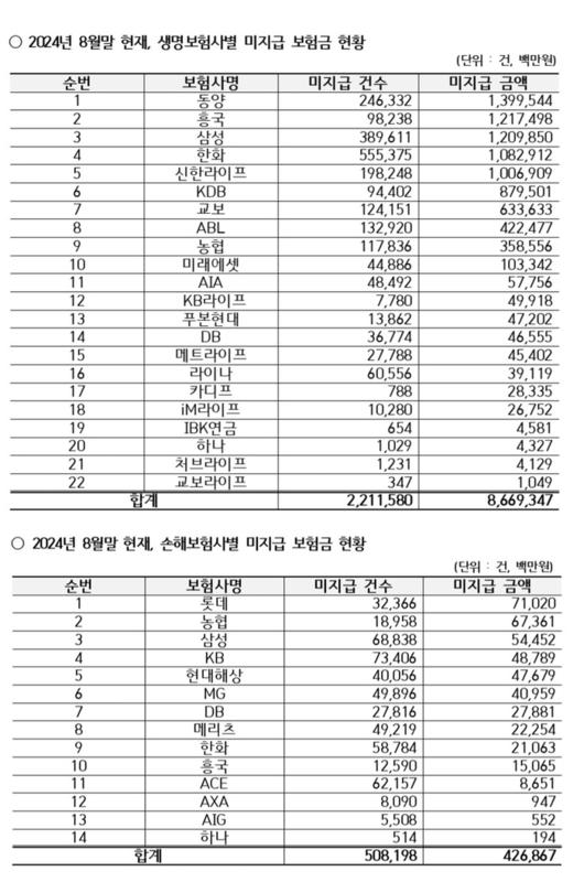 매일경제