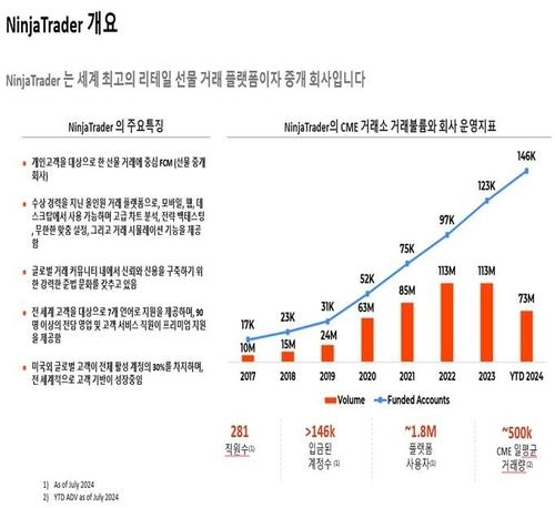 매일경제