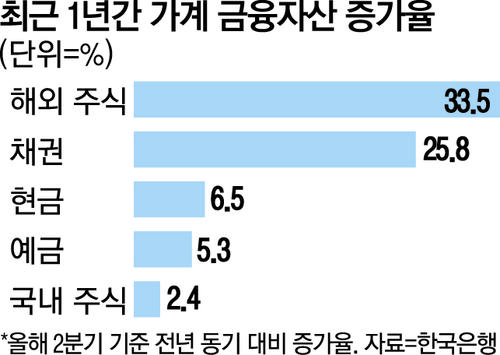 매일경제