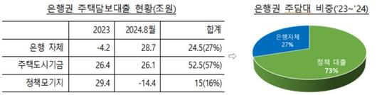 매일경제