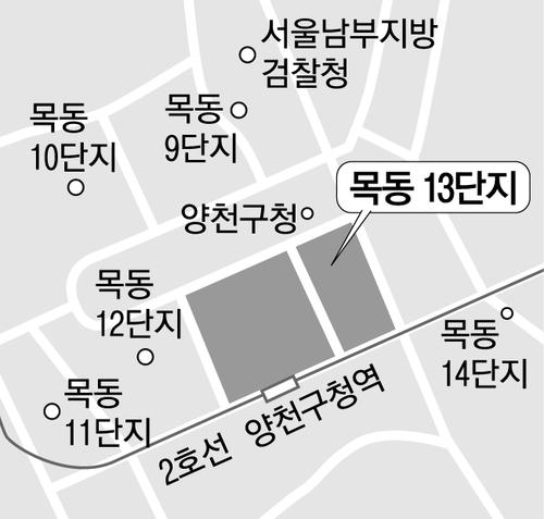 매일경제