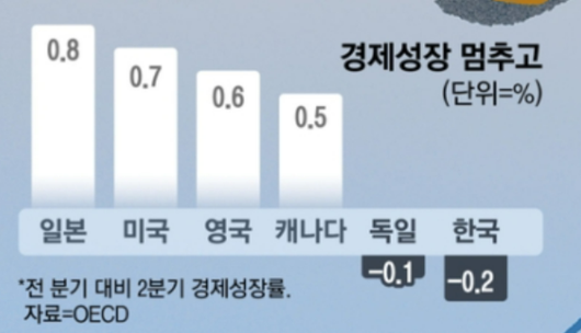 매일경제