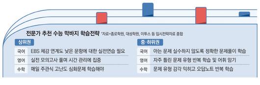 매일경제