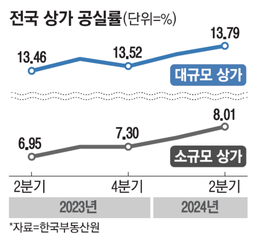 매일경제