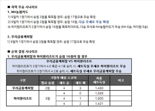 매일경제