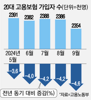 매일경제