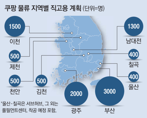 매일경제