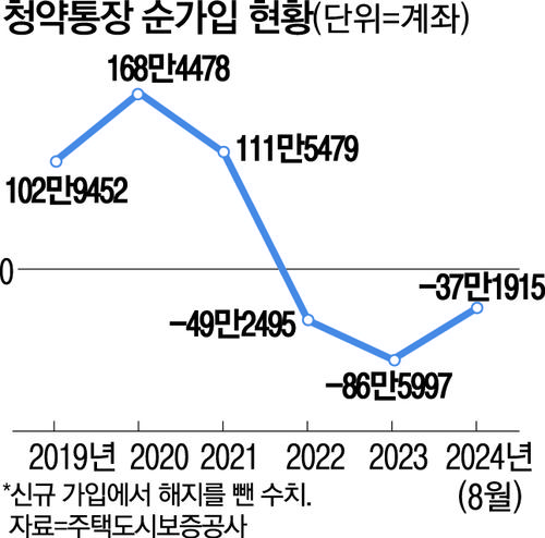 매일경제