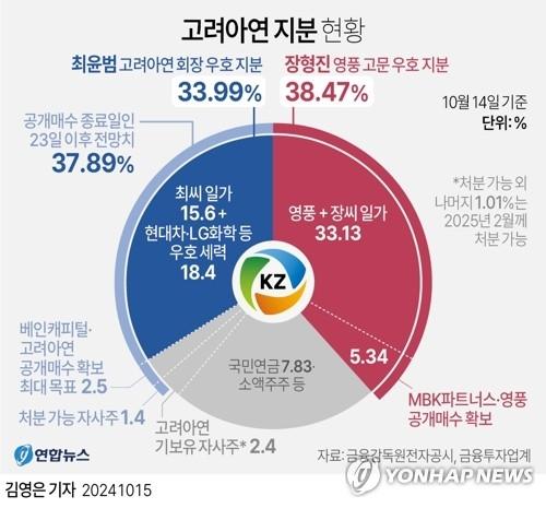 매일경제