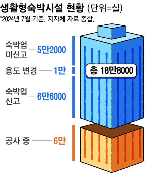 매일경제