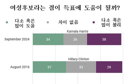 매일경제