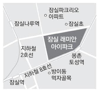 매일경제