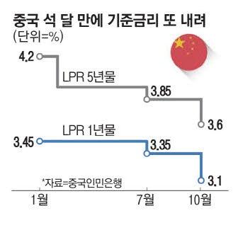 매일경제