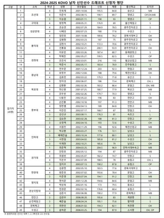 매일경제