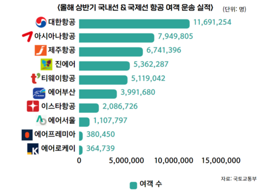 매일경제