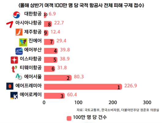 매일경제