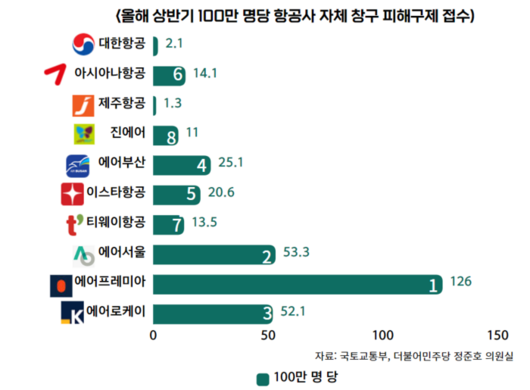 매일경제