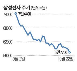 매일경제