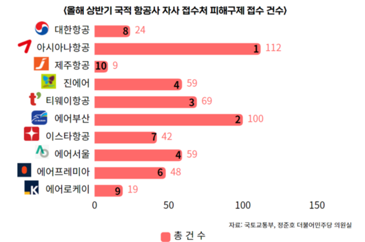 매일경제