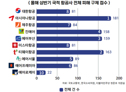 매일경제