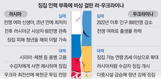 매일경제