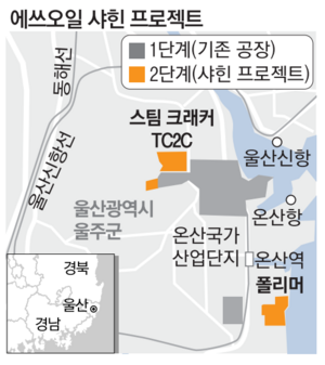 매일경제