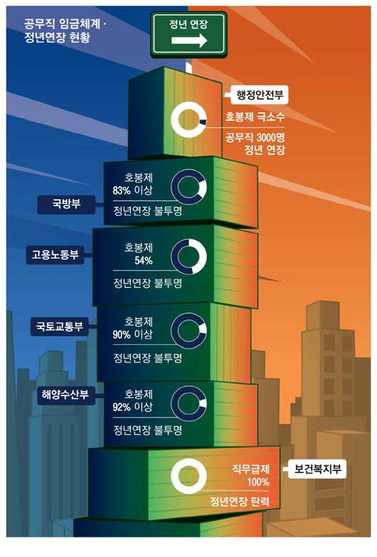 매일경제