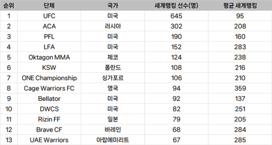 매일경제