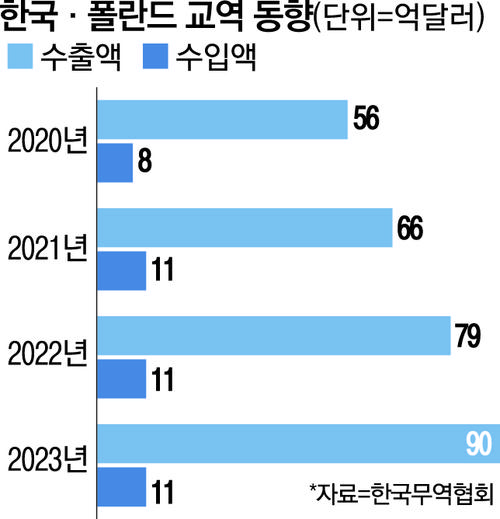 매일경제