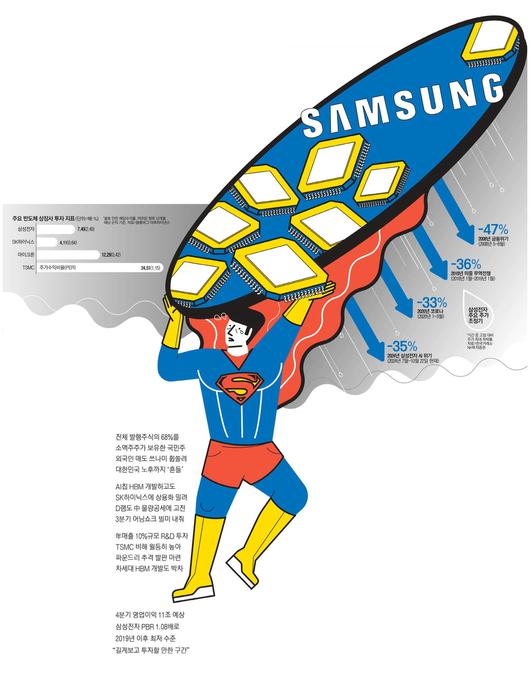 매일경제