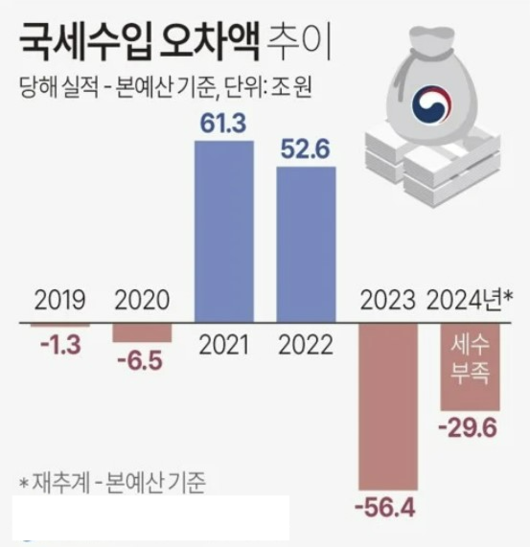 매일경제